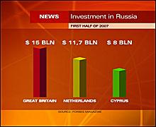 Statistics: UK is Russia`s top investor