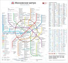 For the Moscow metro decided to create a fresh rules
