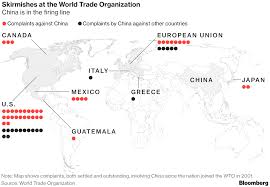 China has said it is ready to defend the principles of the WTO