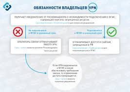 Roskomnadzor has blocked 18 VPN and proxy services
