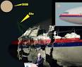 "Almaz-Antey" does not exclude the erroneous hit Malaysian Boeing
