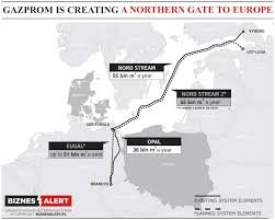Naftogaz welcomed the decision of Germany on the "Nord stream - 2"