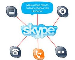 Skype says to launch its first ever mobile phone