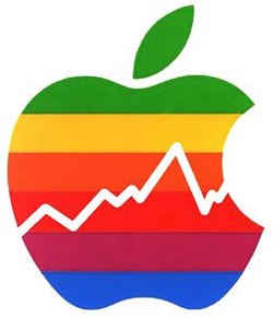 It time to sell Apple shares?