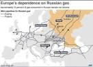 Gazprom: the Disadvantageous pumping gas transit through Ukraine will not become
