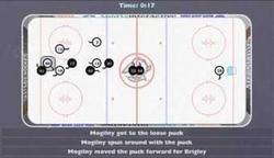 Russian hockey team became virtual Olympic champion
