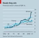Economist: loans will hardly save "crumbled" economy of Ukraine
