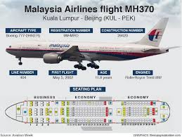 Experts have called an unexpected version of the disappearance of the Malaysian MH370
