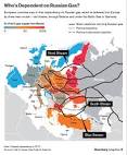 Miller: to Remove the risks of transit through Ukraine to the EU will only " Turkish stream
