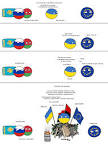 Medvedev: no one wants to give money to Ukraine
