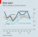 The Russian economy may soon rise, says the economist
