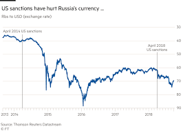 Russia is once again reduced investments in US government bonds