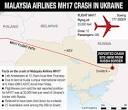 The Ministry of foreign Affairs of the Russian Federation: to investigate the state of emergency with MH17 interfere with the lack of security guarant