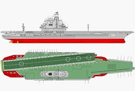 Called cost recovery "Admiral Kuznetsov"