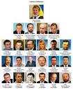The Cabinet of Ministers of Ukraine will send to the Parliament a submission on the dismissal of Minister of ecology
