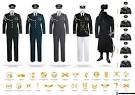 The Ministry of defence of Ukraine presented the new uniform
